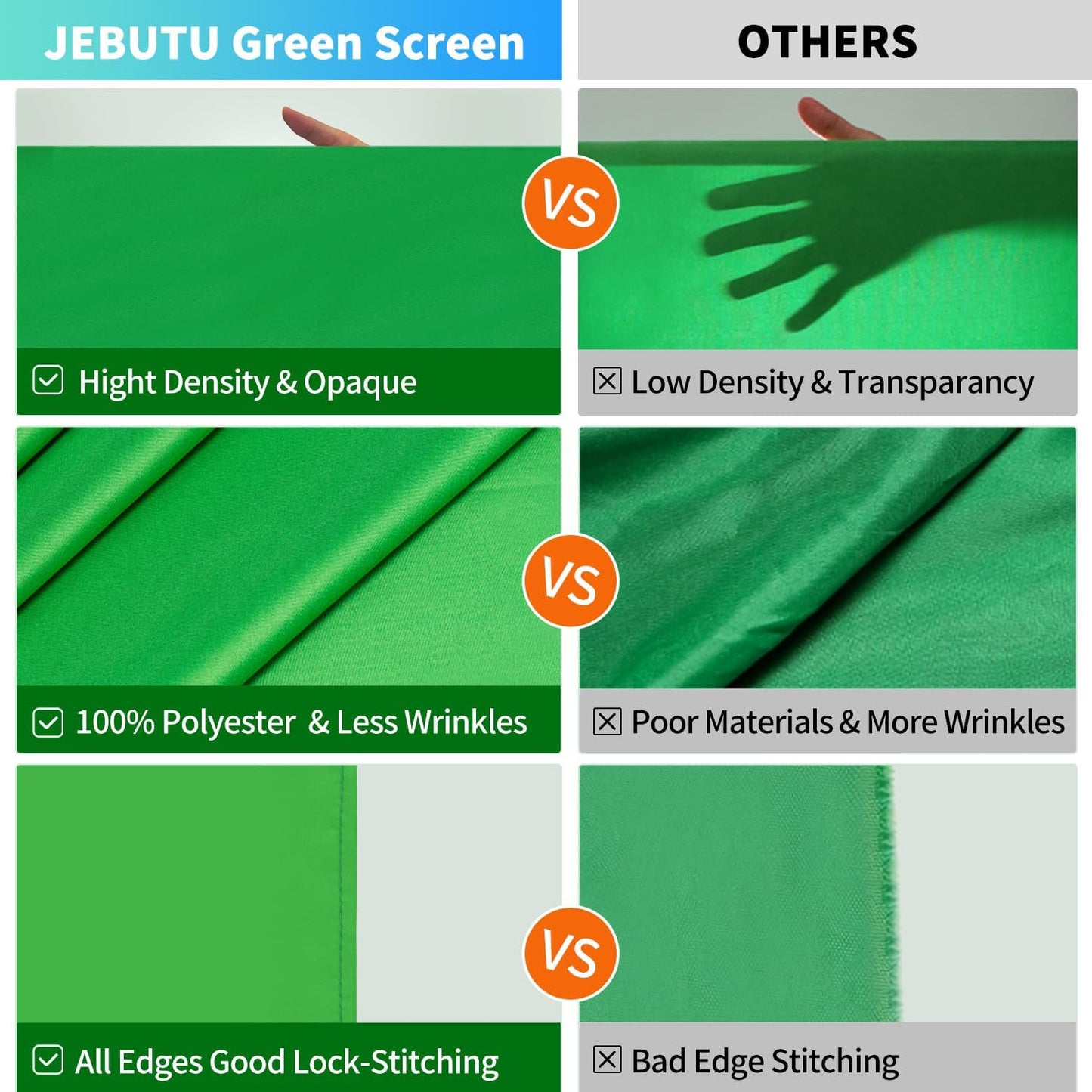 Green Screen Backdrop Kit with Stand, 5X6.5ft Portable Green Screen Backdrop with Stand kit, GreenScreen Background with Stand Carrying Bag Clamp for Streaming Video Zoom