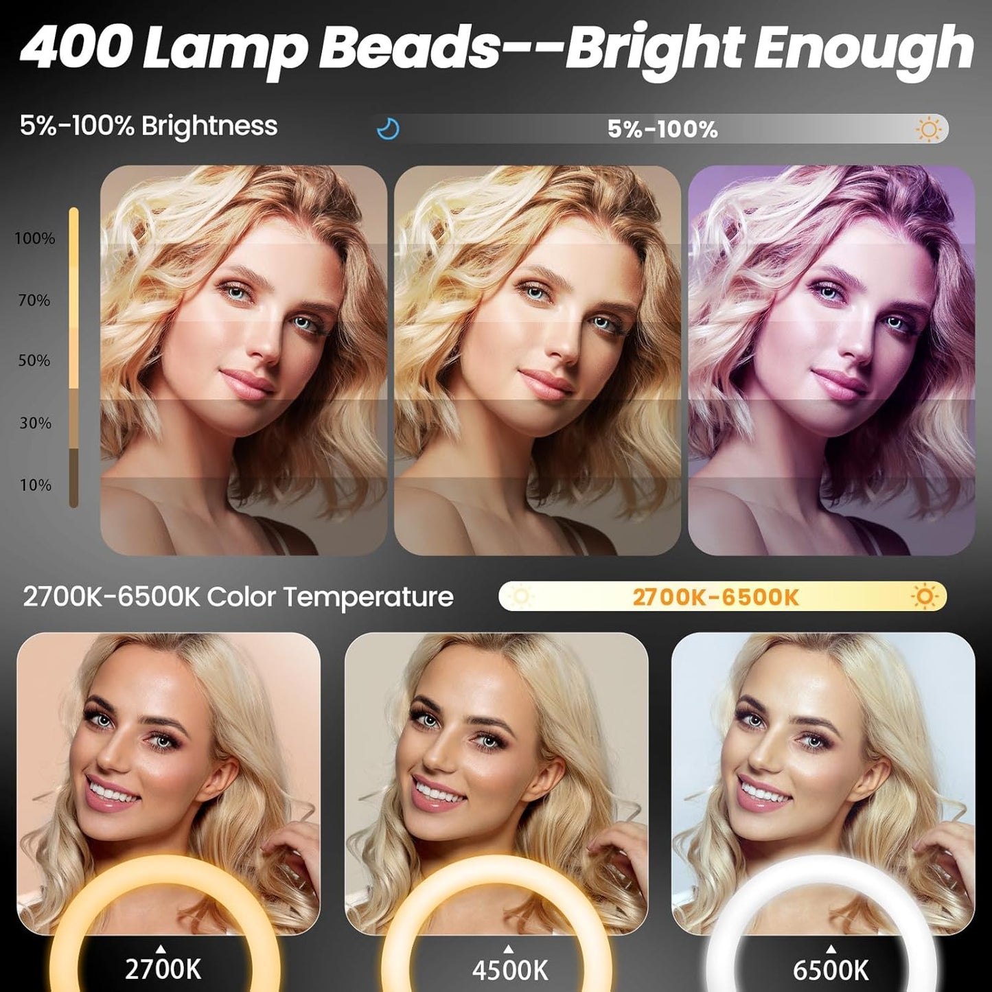 18" Foldable Ring Light with Stand for iPhone ipad Camera, 75" Tripod with Wheels 38W 6500K LED Display/Remote/2 USB Ports Large Big Ringlight Rolling for YouTube Facebook TikTok Live Video Recording